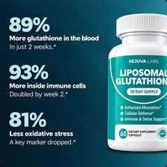 Liposomal Glutathione Capsules by Rejuva Labs™