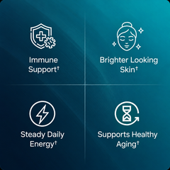 Liposomal Glutathione Capsules by Rejuva Labs™