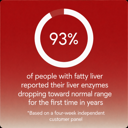 New Maximum Potency Formula - Liver Support Drops by Rejuva Labs™