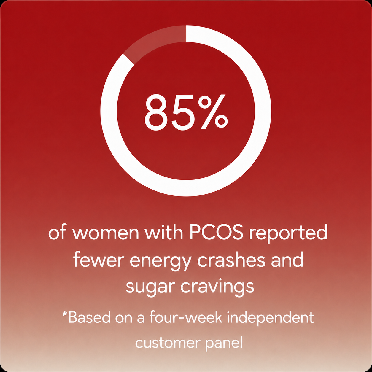 New Maximum Potency Formula - PCOS/PMOS Metabolic Support Drops by Rejuva Labs™