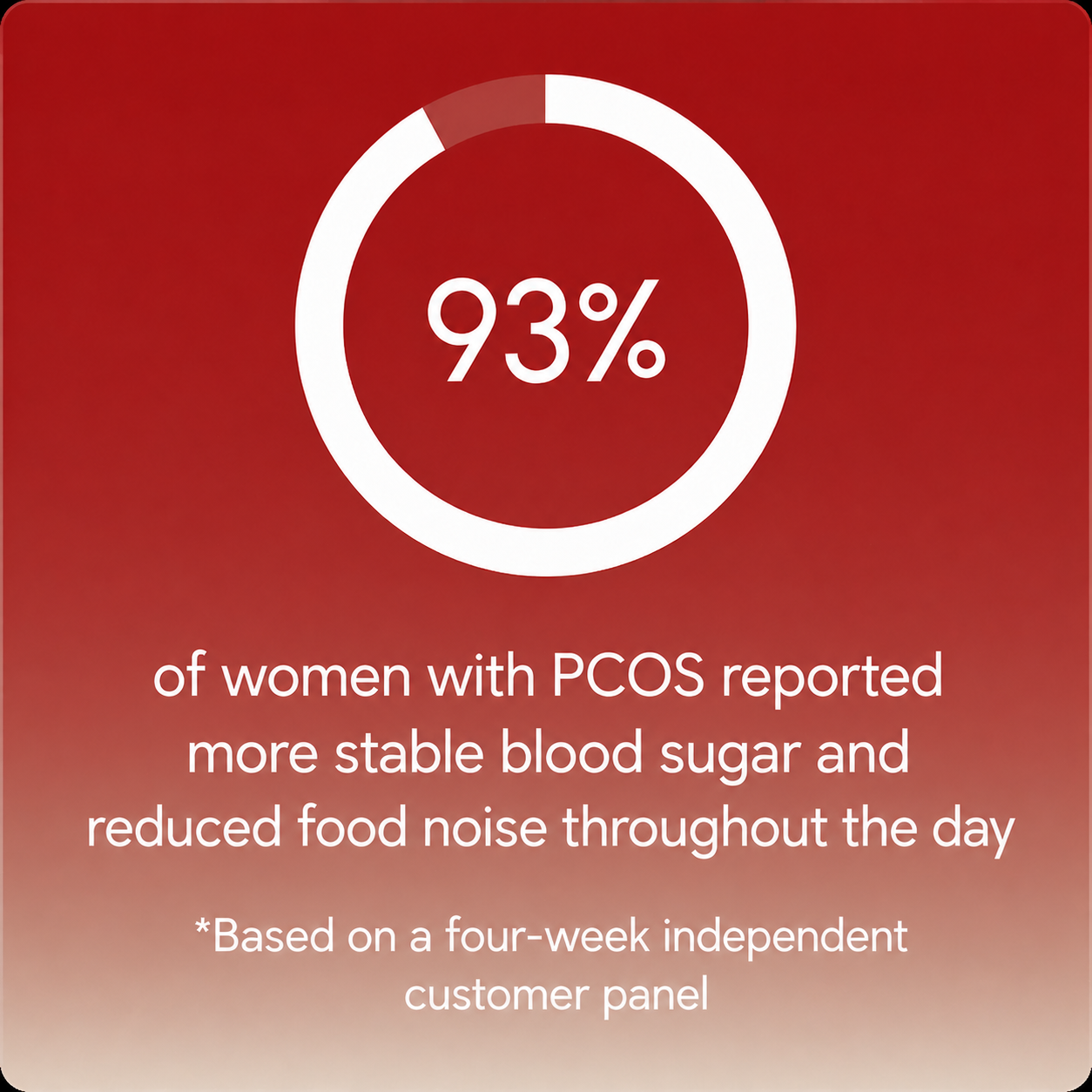 New Maximum Potency Formula - PCOS/PMOS Metabolic Support Drops by Rejuva Labs™