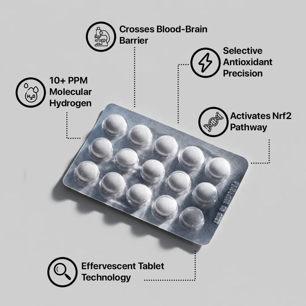 Advanced Hydrogen Water Tablets Formula by Auralia Wellness™