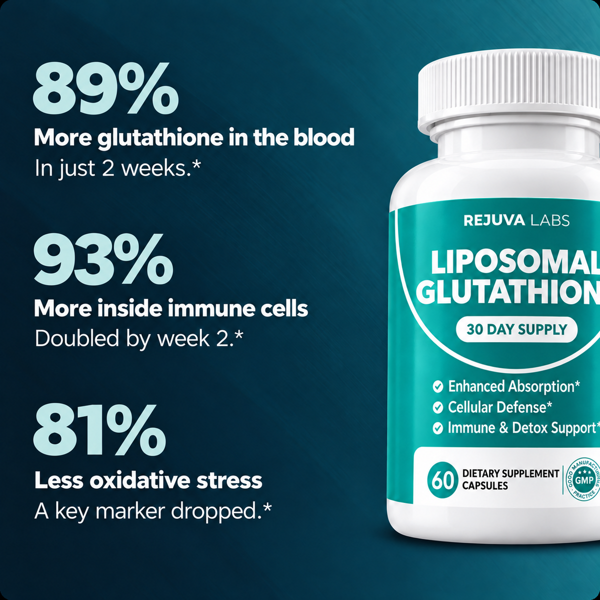 Liposomal Glutathione Capsules by Rejuva Labs™